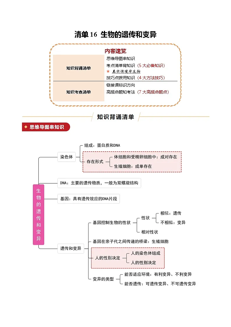 清单16 生物的遗传和变异(原版卷)第1页