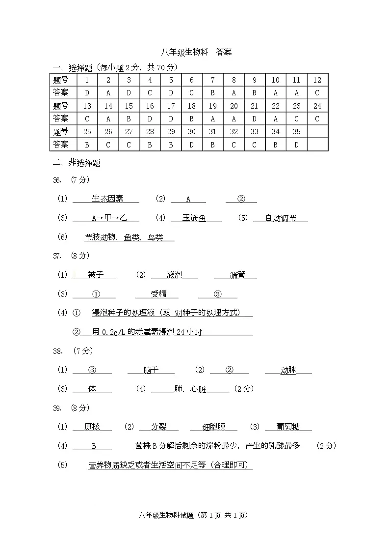 中考模拟(二)生物科 参考答案第1页