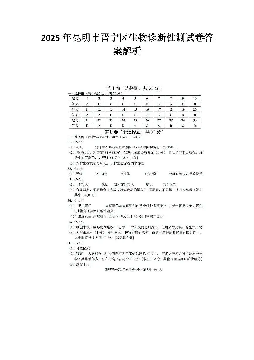 2025年昆明市晋宁区生物诊断性测试卷 2025年昆明市晋宁区生物诊断性测试卷答案解析第1页