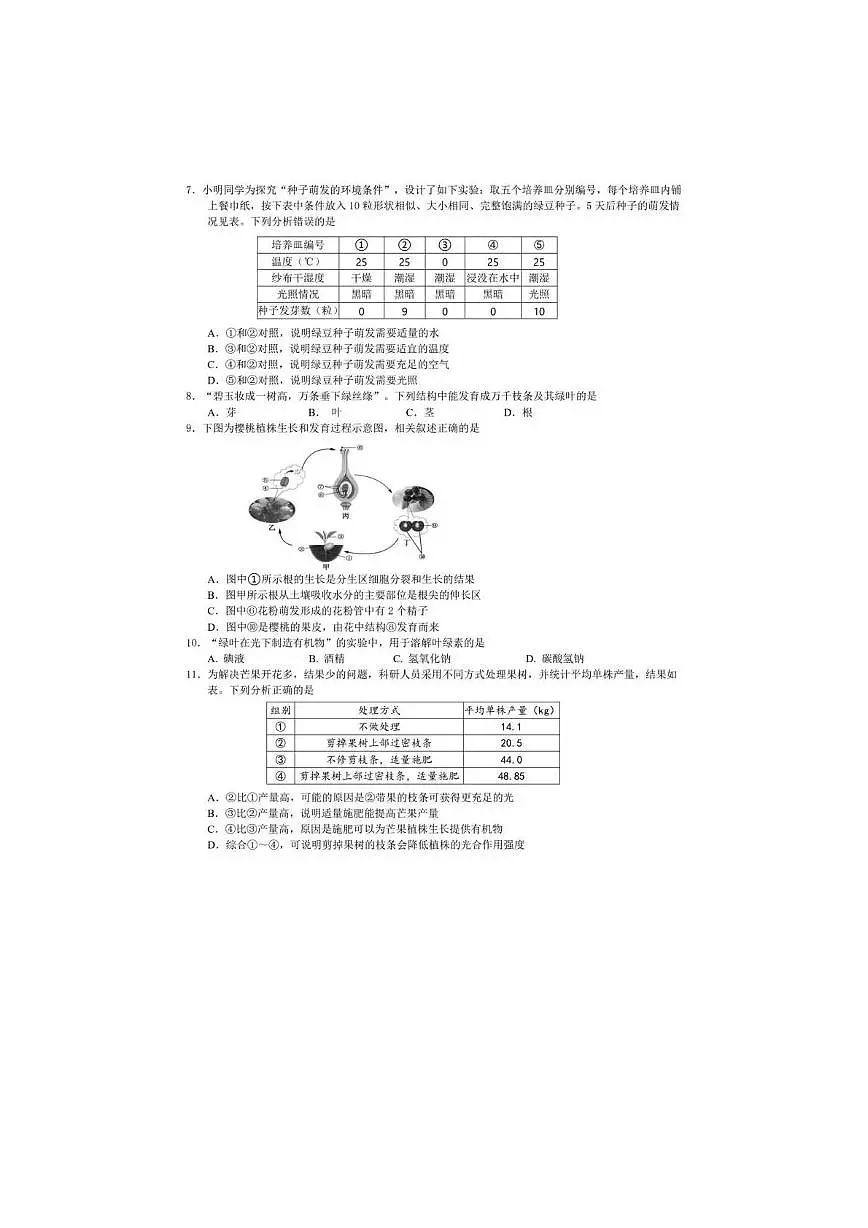 2025年昆明市晋宁区生物诊断性测试卷 2025年昆明市晋宁区生物诊断性测试卷第2页