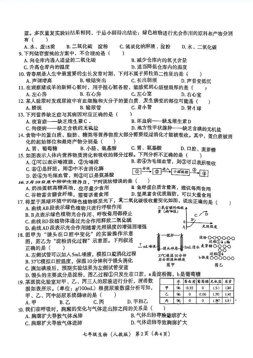 河北省唐山市滦南县两校联考2024-2025学年七年级下学期6月份月考生物试题第2页