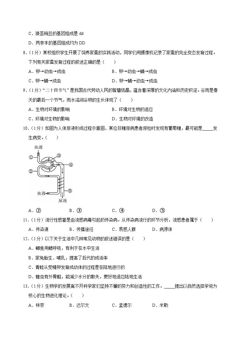 2025年江苏省连云港市中考生物试卷及答案第2页