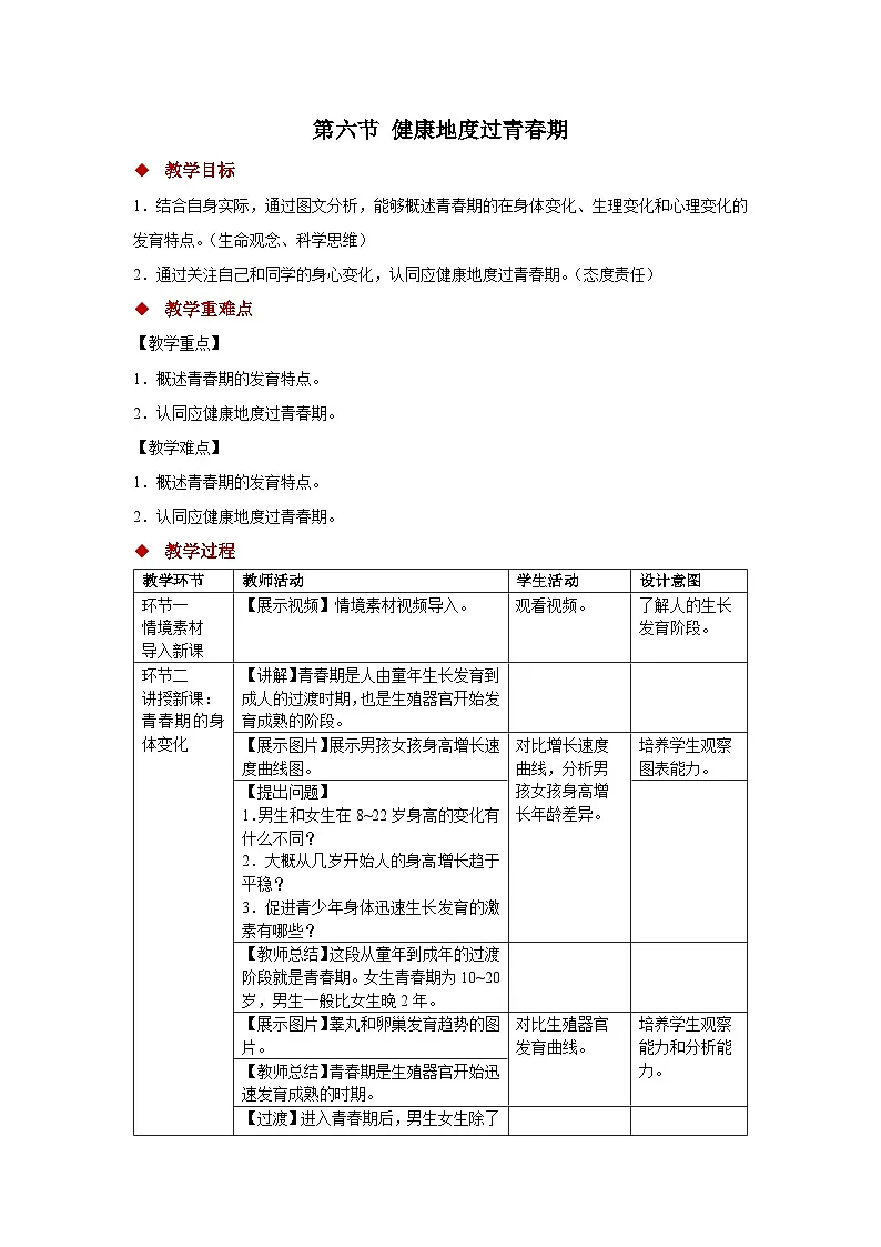 第六节 健康地度过青春期 教案 生物冀少版(2024)七年级下册第三单元第1页