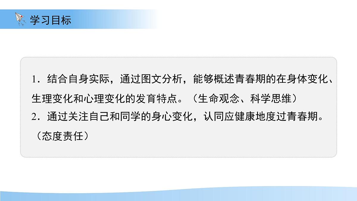 第六节 健康地度过青春期 课件 生物冀少版(2024)七年级下册第三单元第2页
