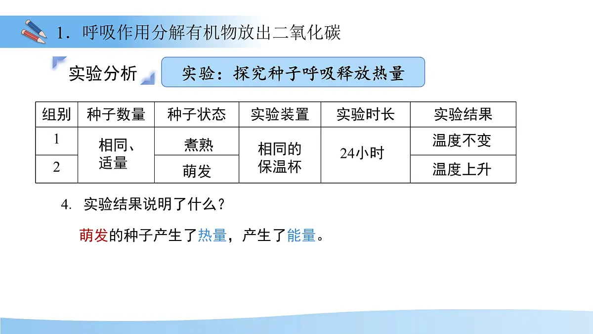 5.12.2 植物维持生物圈中的碳氧平衡 第2课时课件 生物苏科版(2024)七年级下册第五单元第8页