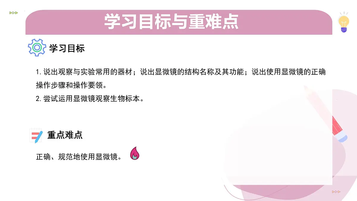 1.2 生物学研究的基本方法 第1课时(教学课件)-2025-2026学年七年级生物上册(苏科版2024)第2页