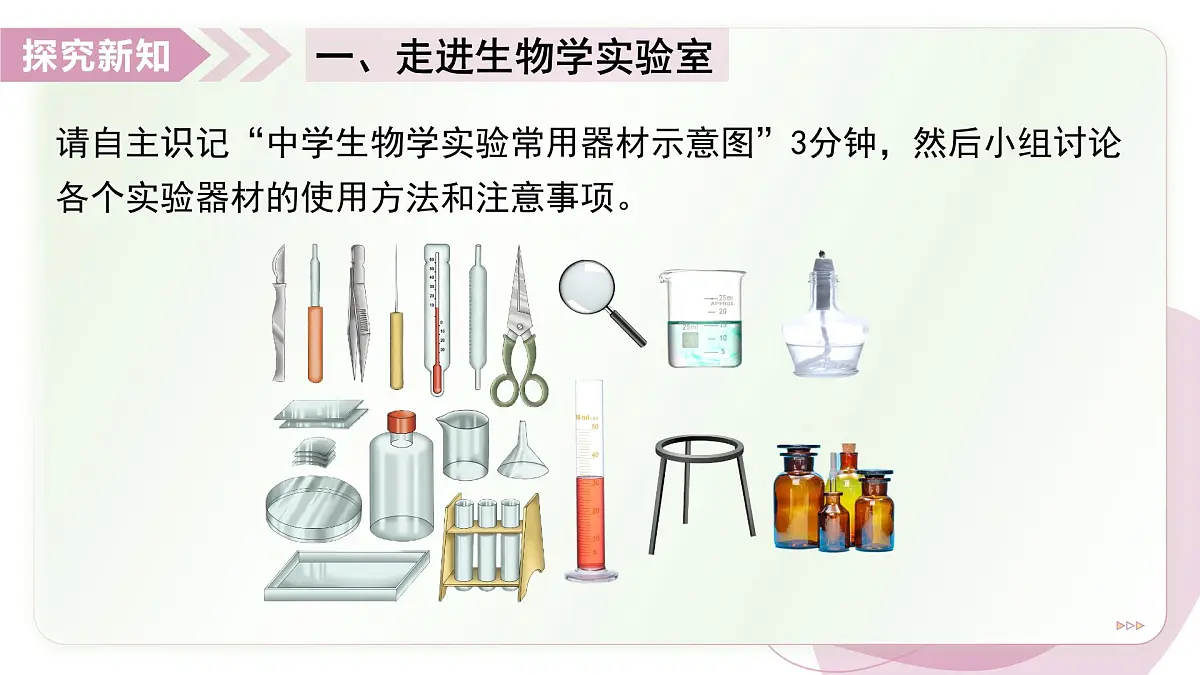 1.2 生物学研究的基本方法 第1课时(教学课件)-2025-2026学年七年级生物上册(苏科版2024)第5页