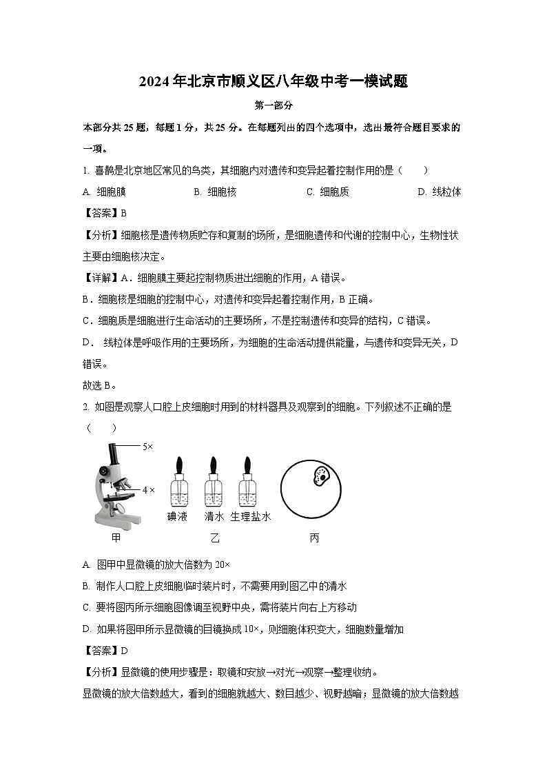 2024年北京市順義區(qū)八年級中考一模生物試卷（解析版）第1頁