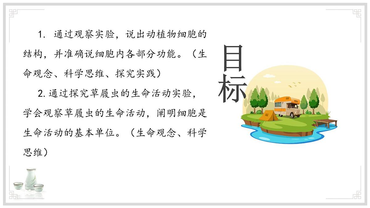 济南版生物(2024)七年级上册 1.2.1 细胞是生物体结构和功能的基本单位 课件第2页