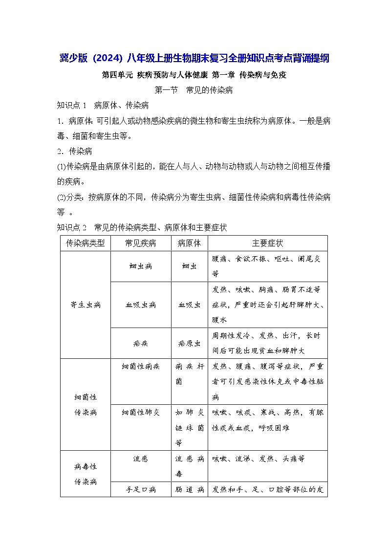 冀少版(2024)八年级上册生物期末复习全册知识点考点背诵提纲 学案第1页