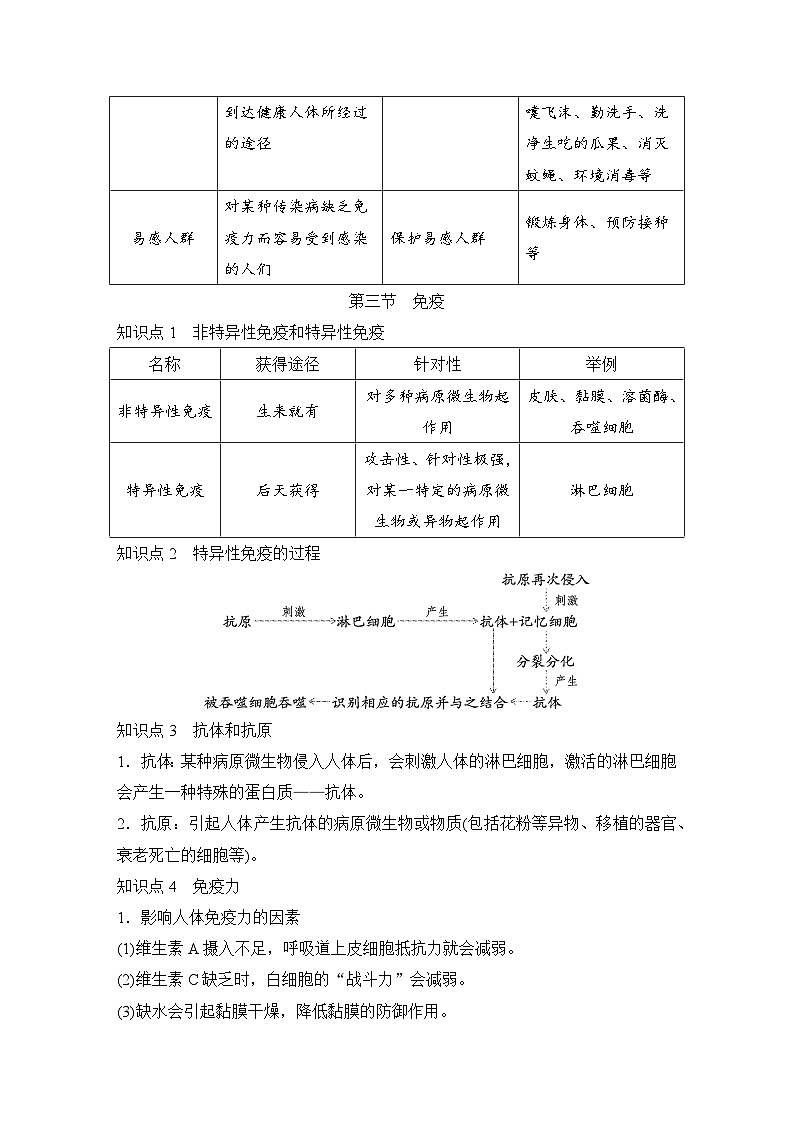 冀少版(2024)八年级上册生物期末复习全册知识点考点背诵提纲 学案第3页