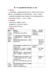 4.3.2 發(fā)生在肺內(nèi)的氣體交換 第1課時 教案 生物人教版（2024）七年級下冊第四單元