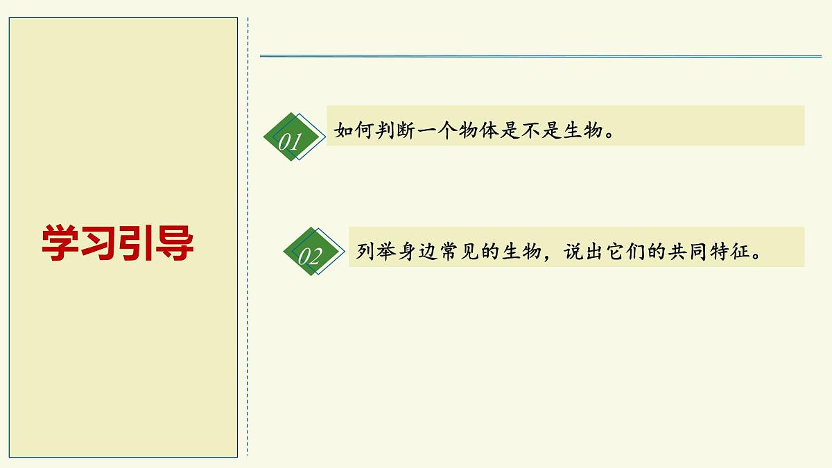 1.1.1生物具有基本的生命特征——初中生物学济南版(2024)七年级上册教学课件第2页