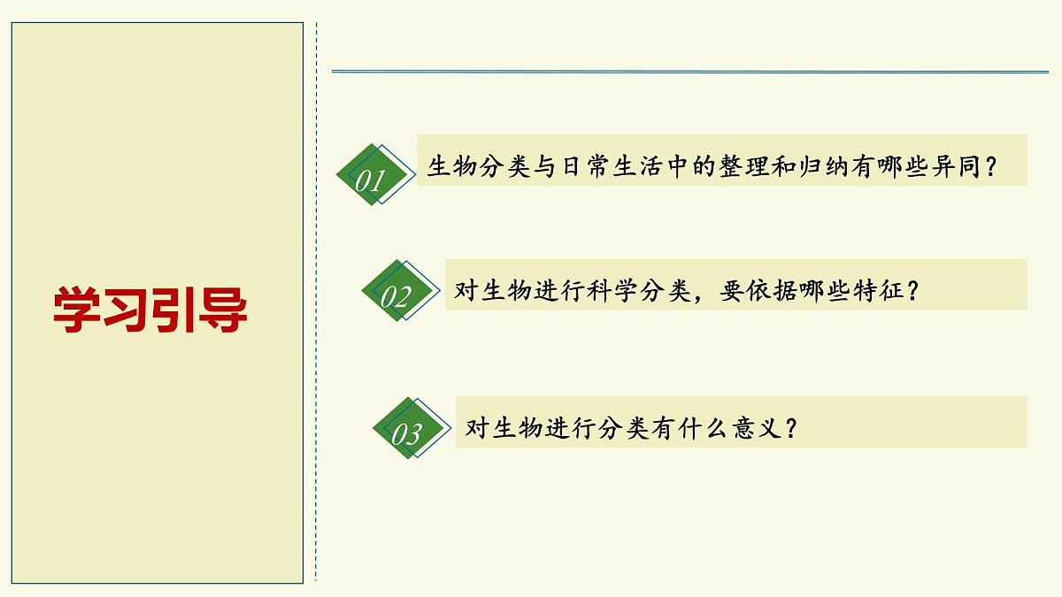 2.4.1依据生物的特征进行分类(教学课件)——初中生物学济南版(2024)七年级上册第2页