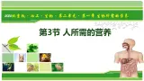 2.1.3 人所需要的营养（教学课件）-2025-2026学年七年级生物上册（北京版2024）