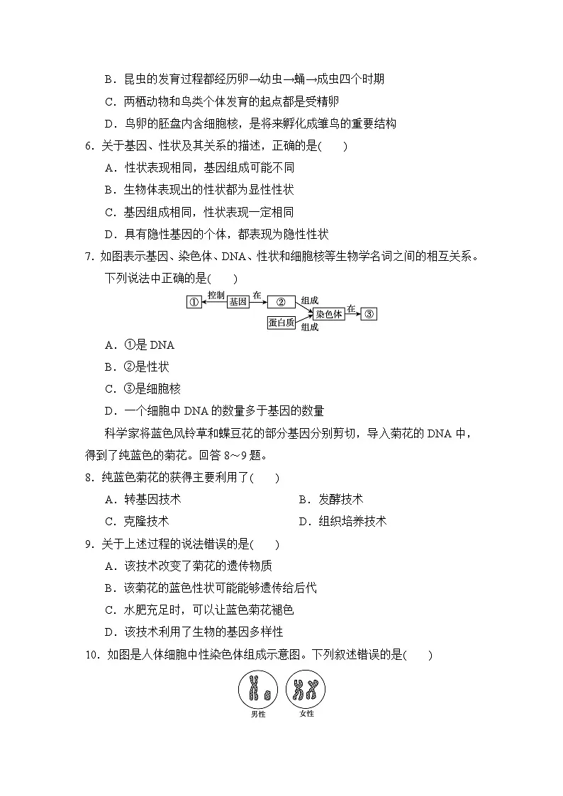 八年级生物下册 第二学期 期末综合测试卷(人教版 2025年春)第2页