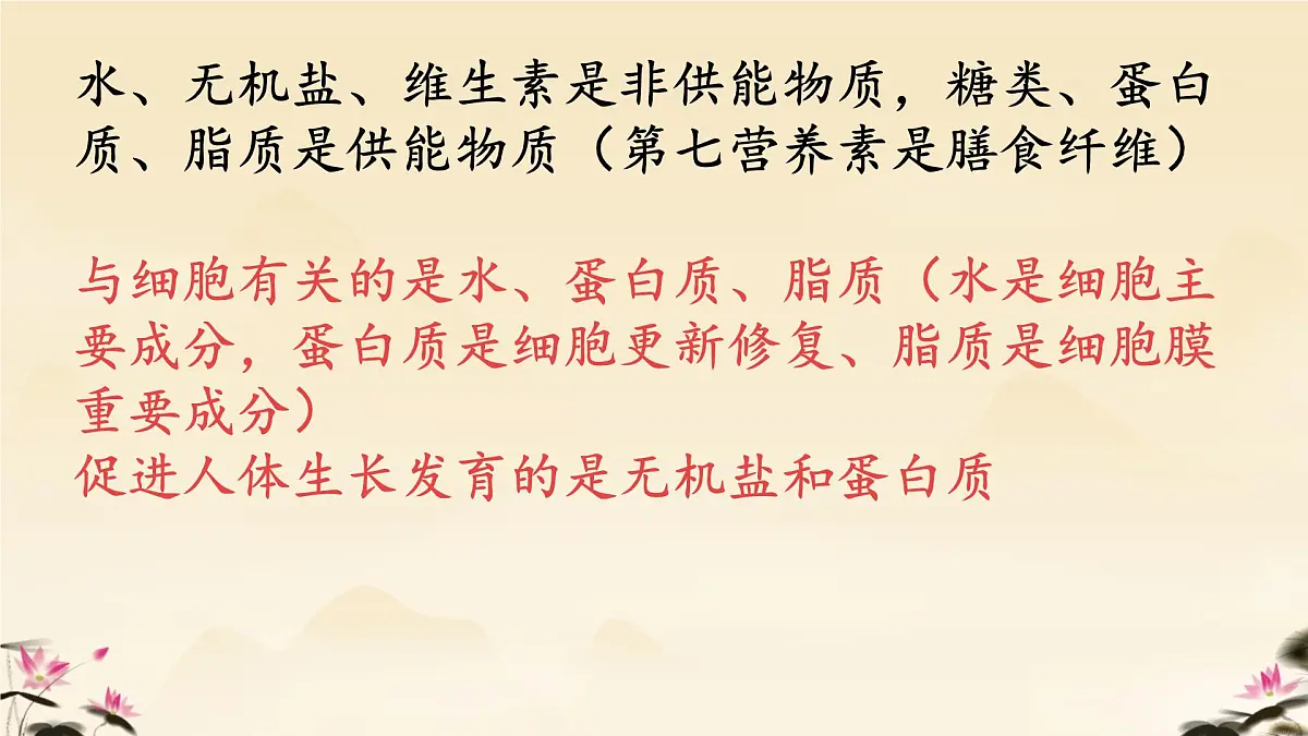 初中 生物 冀少版(2024) 七年级下册3.1.1 消化系统的组成 课件第7页