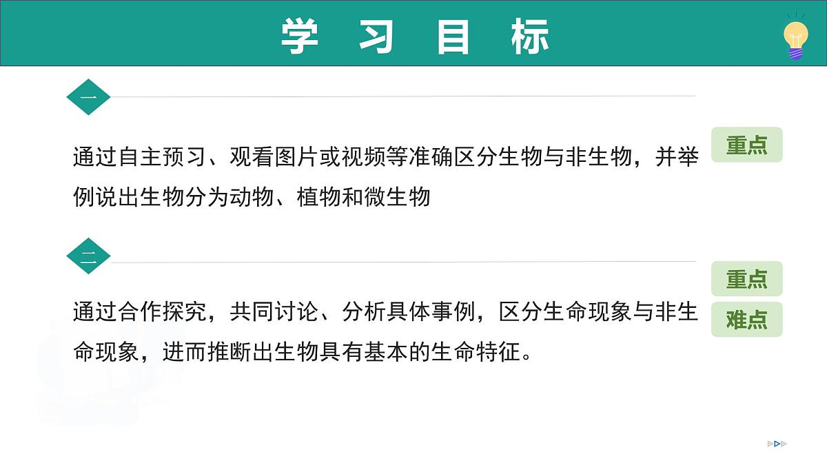 1.1.1 生物具有基本的生命特征(教学课件)-2025-2026学年七年级生物上册(济南版2024)第2页