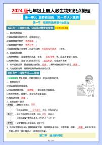 2024版七年级上册人教生物期末专项练习知识点梳理