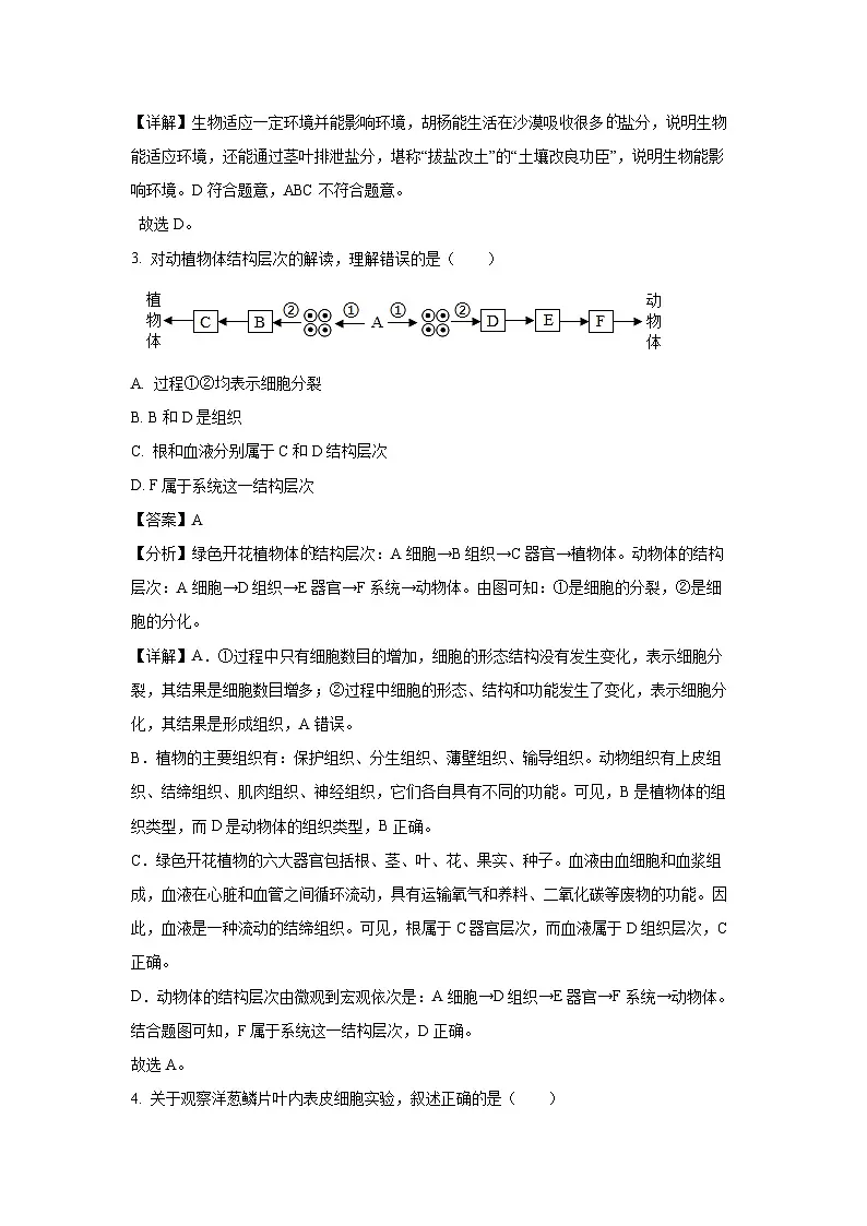 2025年四川省绵阳市三台县中考模拟生物试卷(解析版)第2页