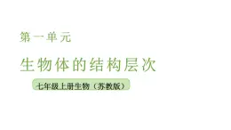 2025年苏教版七年级生物上册 第1节 走进生物学实验室 第1课时（课件）