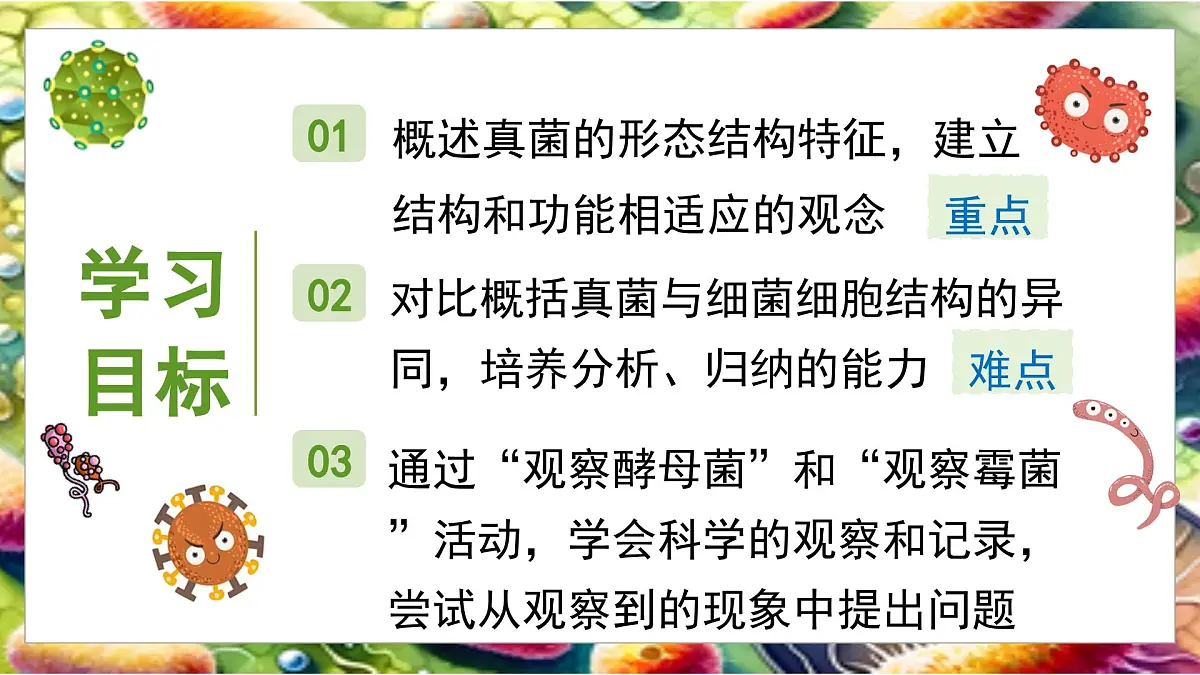 北师大版生物八年级上册5.12.1 微生物的特点和主要类型 第2课时 课件第2页