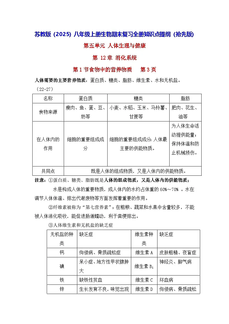 苏教版(2025)八年级上册生物期末复习全册知识点提纲(抢先版)第1页