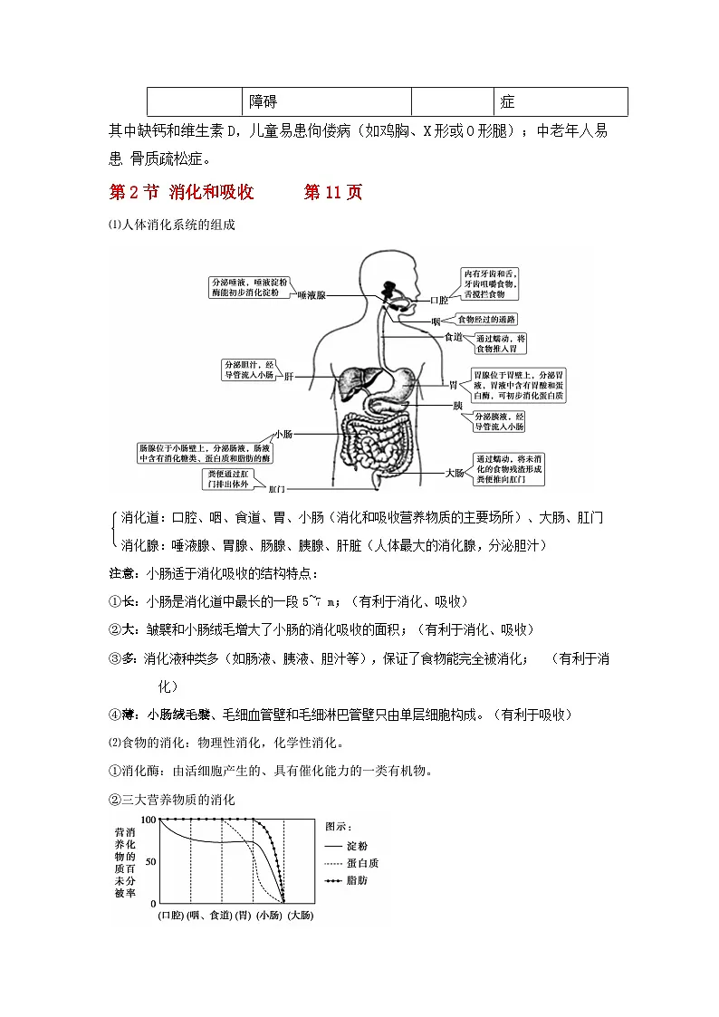 苏教版(2025)八年级上册生物期末复习全册知识点提纲(抢先版)第2页