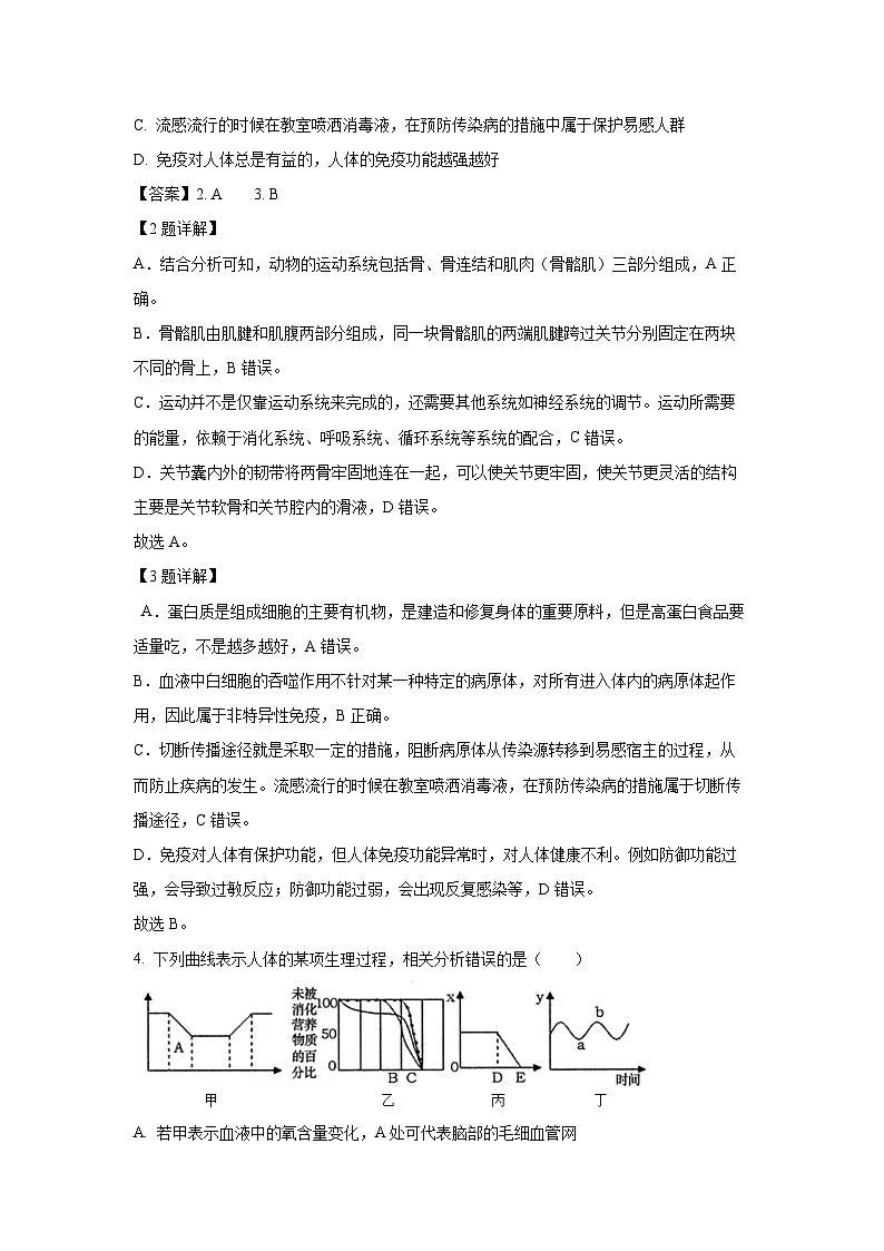 【生物】2025年湖北省黄石市下陆区部分学校中考三模试题(解析版)第2页