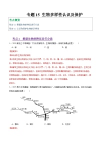 2025年中考生物真题分类汇编：专题15 生物多样性及保护（全国通用）（第01期）（解析版）