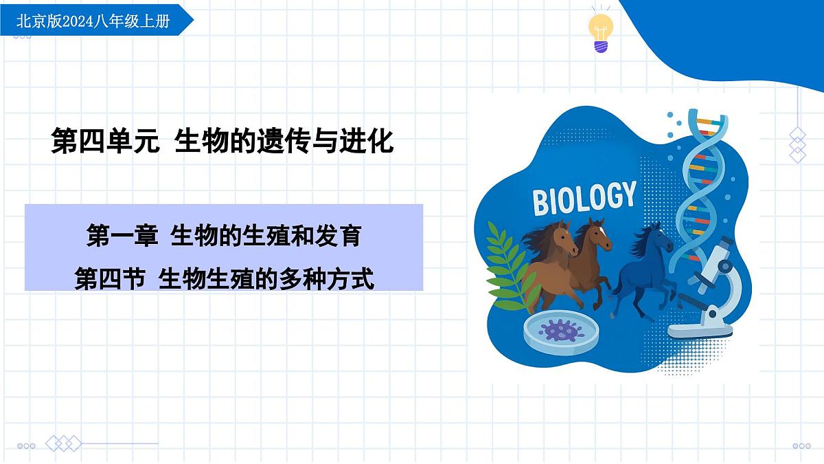 北京版生物八年级上册 4.1.4 生物生殖的多种方式 教学课件第1页