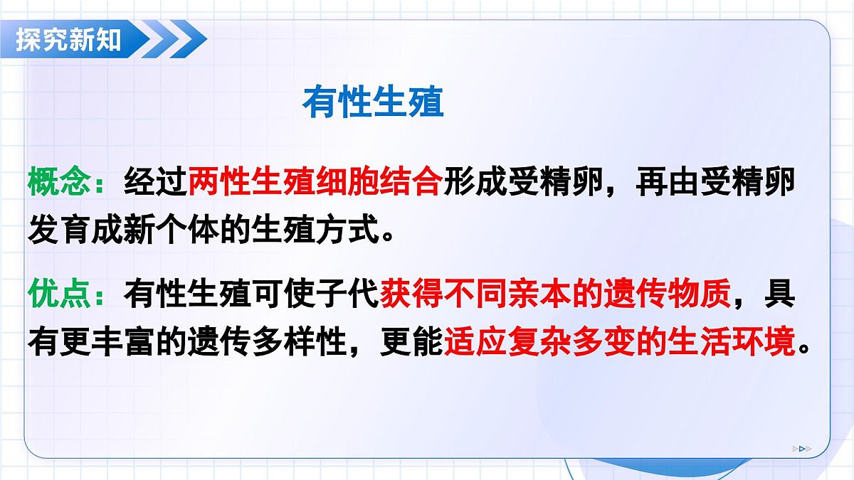 北京版生物八年级上册 4.1.4 生物生殖的多种方式 教学课件第5页