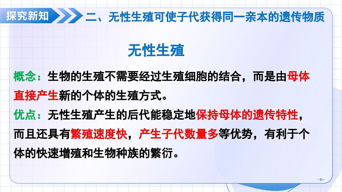 北京版生物八年级上册 4.1.4 生物生殖的多种方式 教学课件第8页