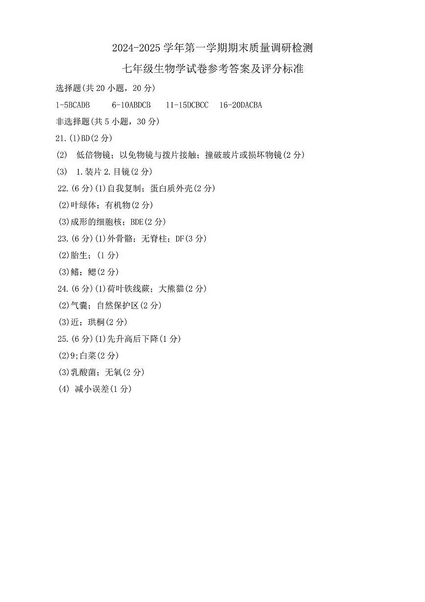 河南省洛阳市伊川县2024-2025学年上学期期末七年级生物试题答案第1页