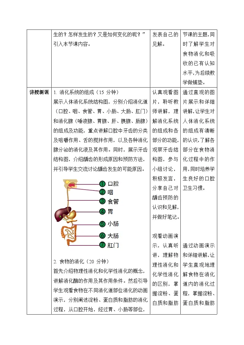 【核心素养目标】苏教版初中生物八年级上册5.12.2《消化和吸收》教案(表格式)第2页