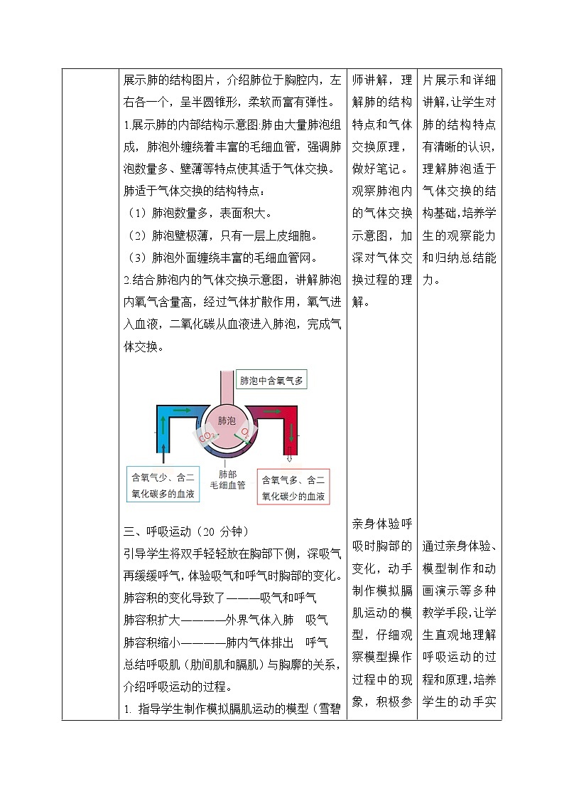 【核心素养目标】苏教版初中生物八年级上册5.14.1《肺与外界的气体交换》教案(表格式)第3页