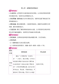 初中生物人教版（2024）七年级上册（2024）动物体的结构层次教案及反思