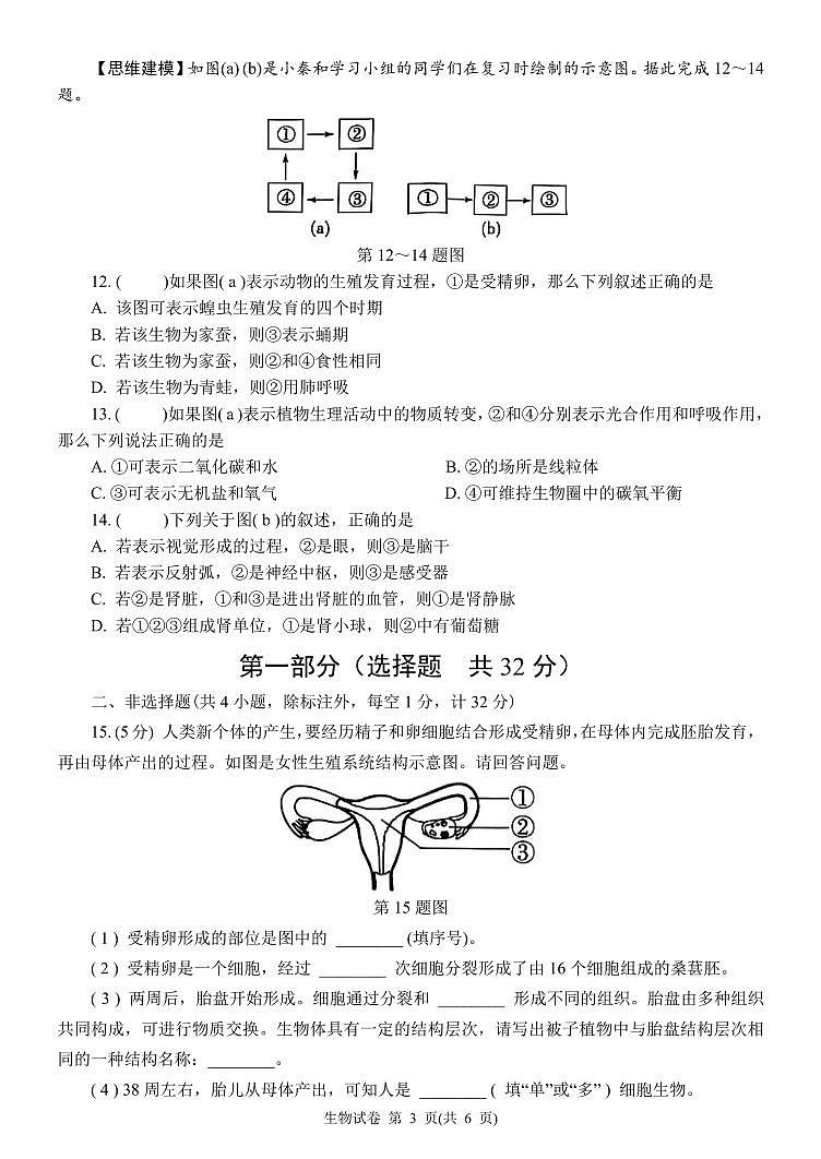 2025年陜西省中考生物試卷無(wú)標(biāo)答無(wú)標(biāo)答第3頁(yè)