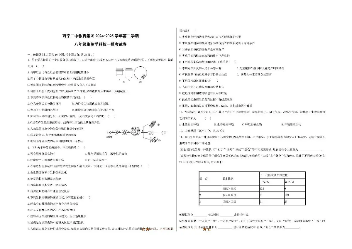 2025年青海省西宁市第二中学教育集团八年级中考一模生物试卷(无答案)第1页