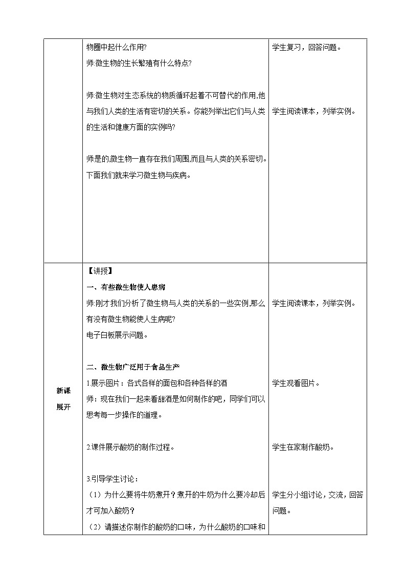 北师大版(2024)生物八年级上册 12.2 微生物与人类的关系(表格式教案)第2页