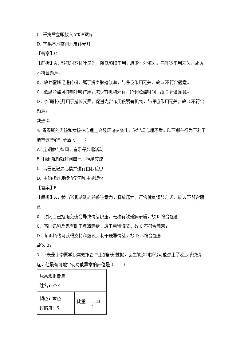 2025年广东省湛江市雷州市部分学校九年级中考三模生物试卷(解析版)第2页