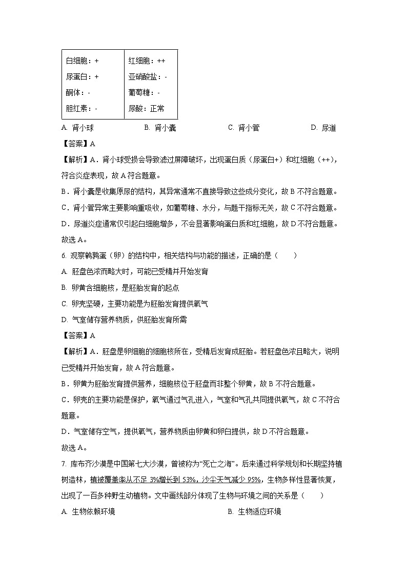 2025年广东省湛江市雷州市部分学校九年级中考三模生物试卷(解析版)第3页