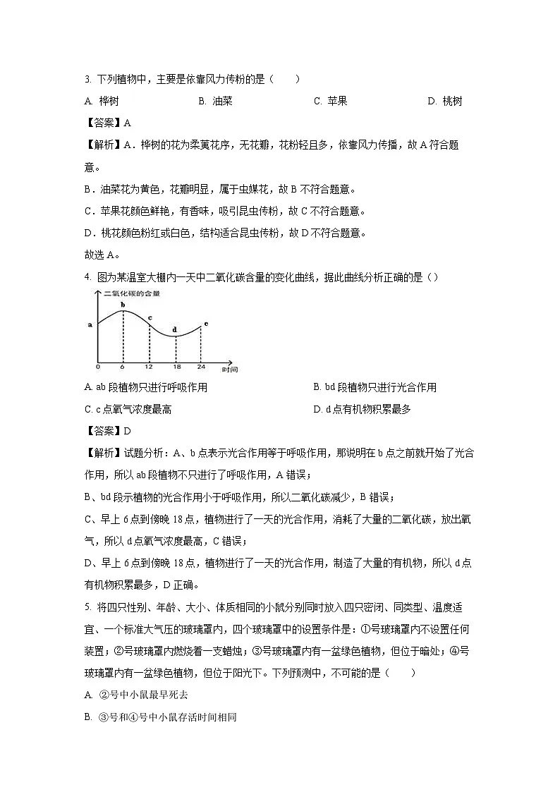 湖南省湘潭市雨湖区2024-2025学年七年级下学期期末生物试卷(解析版)第2页