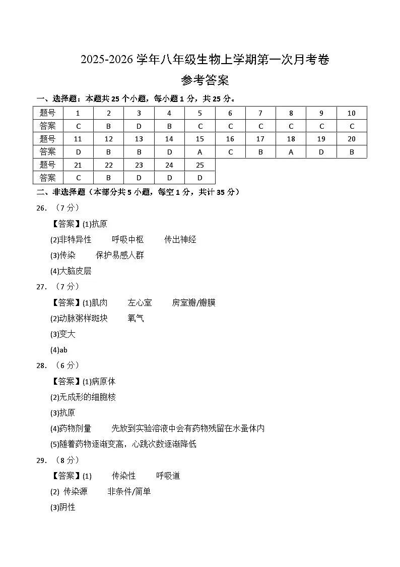八年级生物第一次月考卷(参考答案)(河北专用)第1页