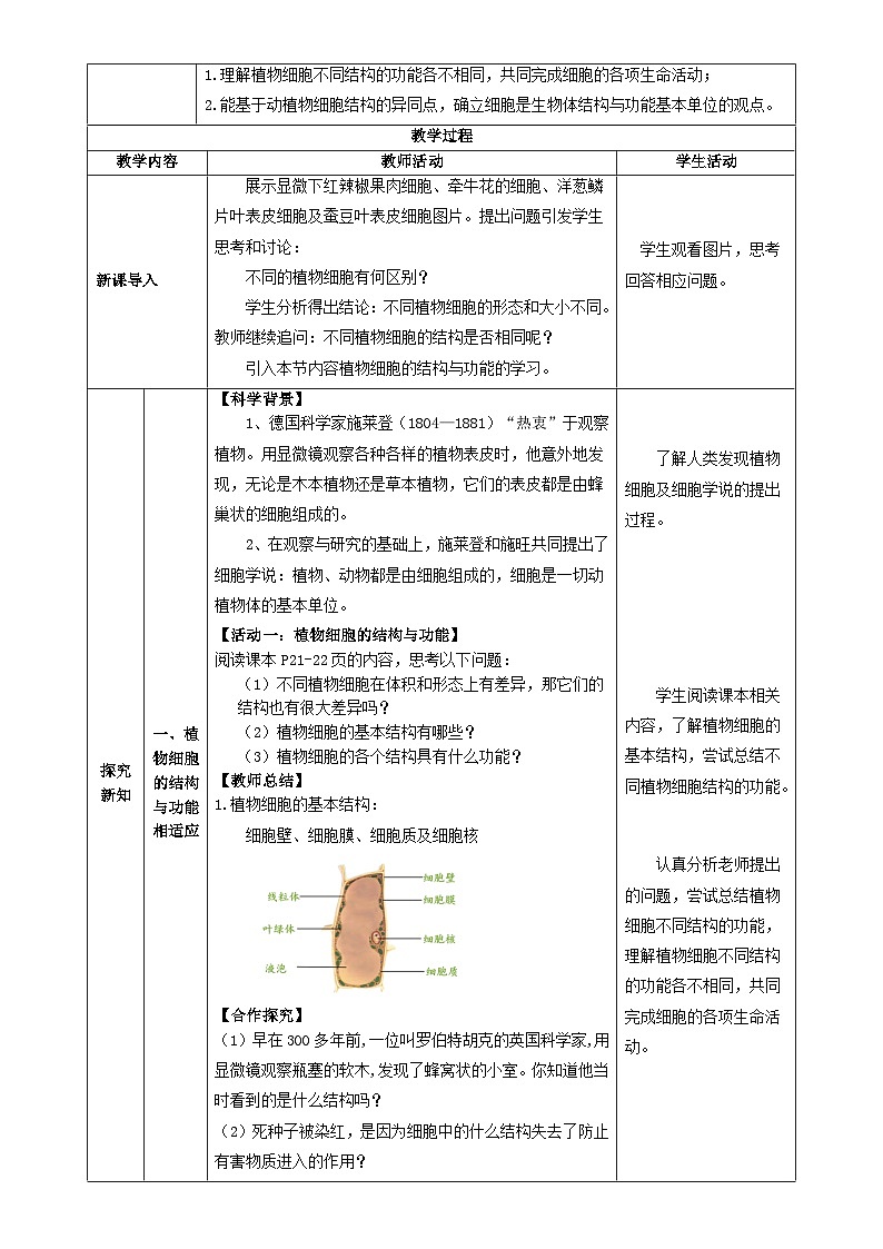 1.1.3 植物细胞的结构与功能(教学设计)生物苏教版2024七年级上册-A4第2页
