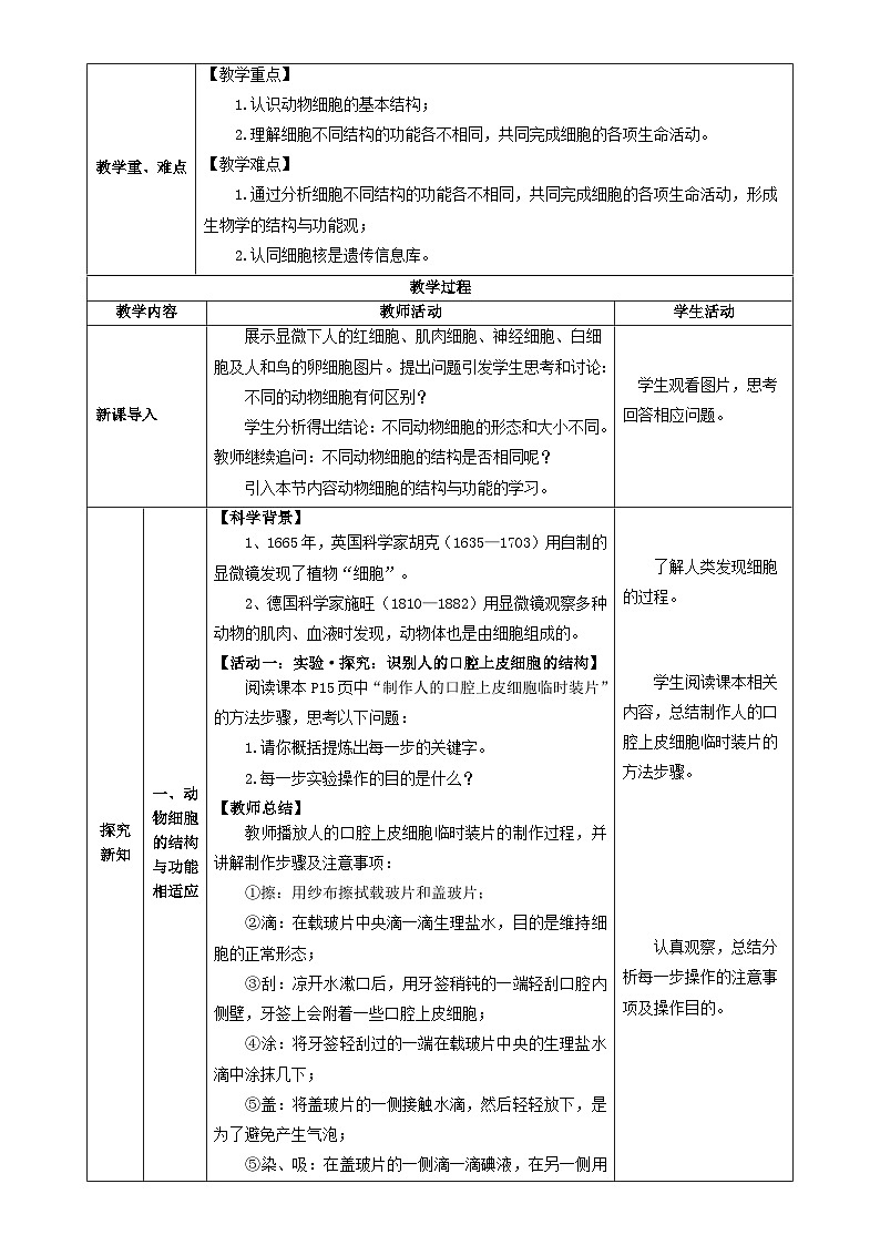 1.1.2 动物细胞的结构与功能(教学设计)生物苏教版2024七年级上册-A4第2页