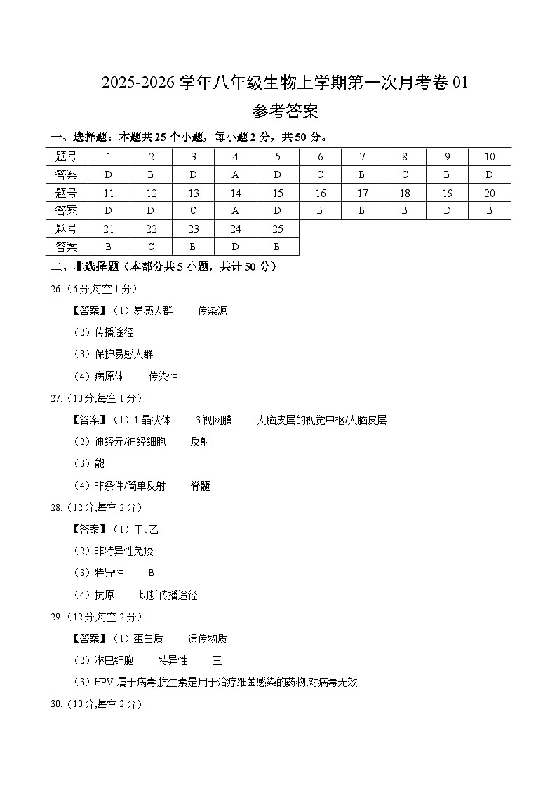 学易金卷:八年级生物上学期第一次月考01(参考答案)(人教版2024)第1页