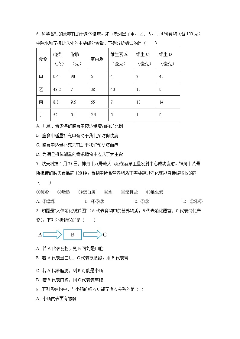黑龙江省哈尔滨市巴彦县2024-2025学年七年级下学期6月月考生物试卷(学生版)第2页