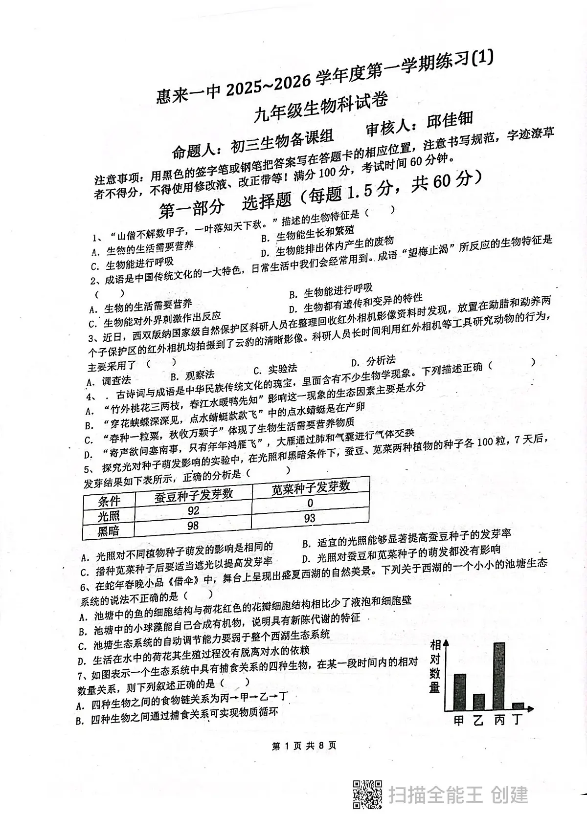 广东省揭阳市惠来县第一中学2025-2026学年九年级上学期10月月考生物试题第1页