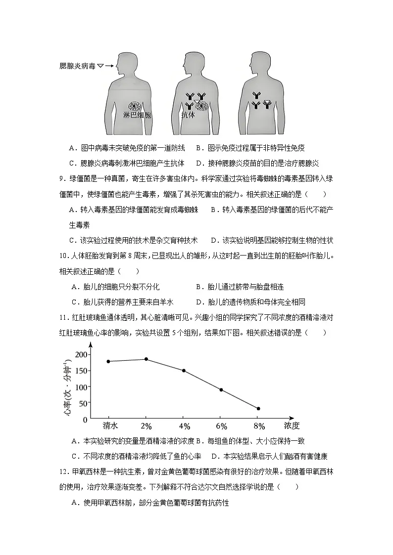 2025-2026学年江苏省南通市初中毕业、升学考生物试题(附答案解析)第3页